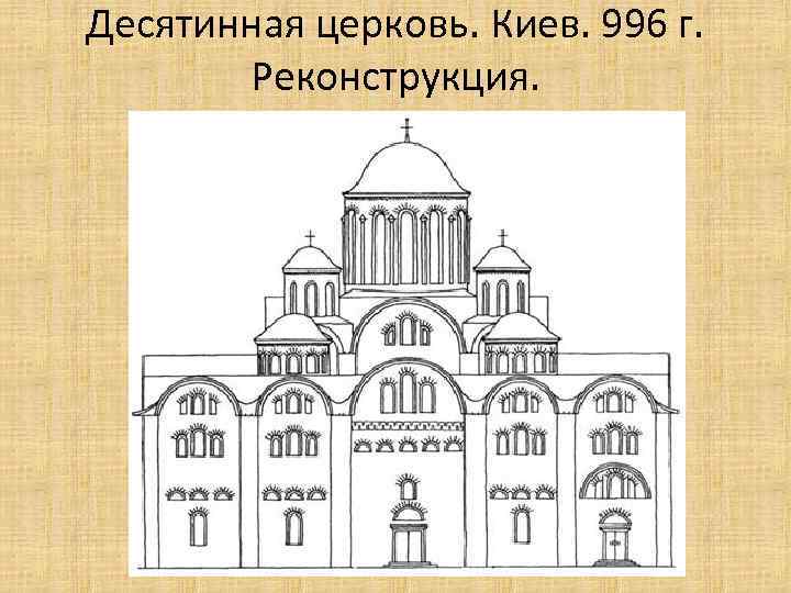 Десятинная церковь. Киев. 996 г. Реконструкция. 