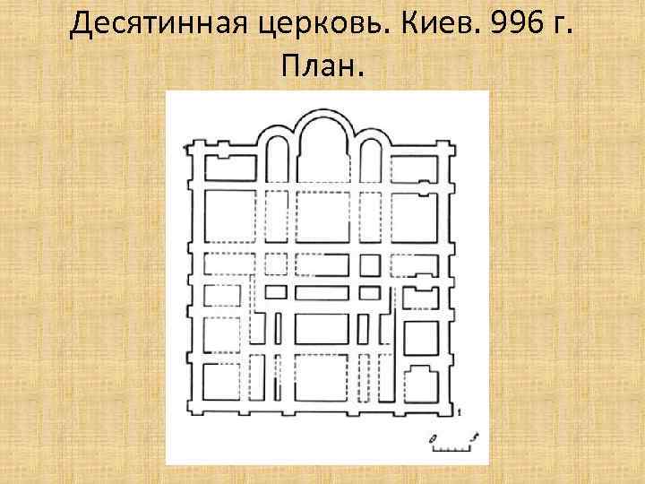 Десятинная церковь. Киев. 996 г. План. 