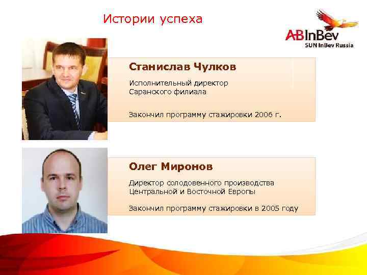 Истории успеха Станислав Чулков Исполнительный директор Саранского филиала Закончил программу стажировки 2006 г. Олег