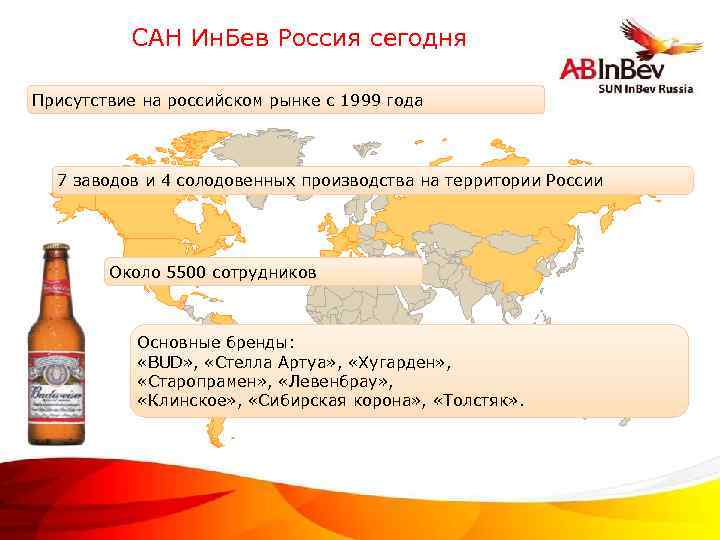САН Ин. Бев Россия сегодня Присутствие на российском рынке с 1999 года 7 заводов