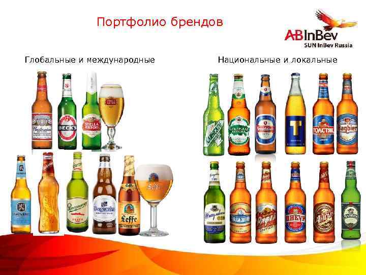 Портфолио брендов Глобальные и международные ©Anheuser-Busch In. Bev Национальные и локальные 