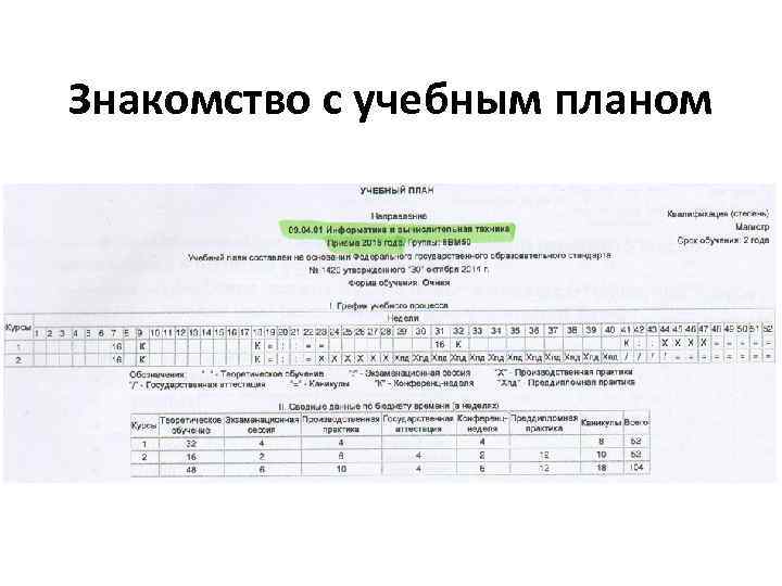 Знакомство с учебным планом 