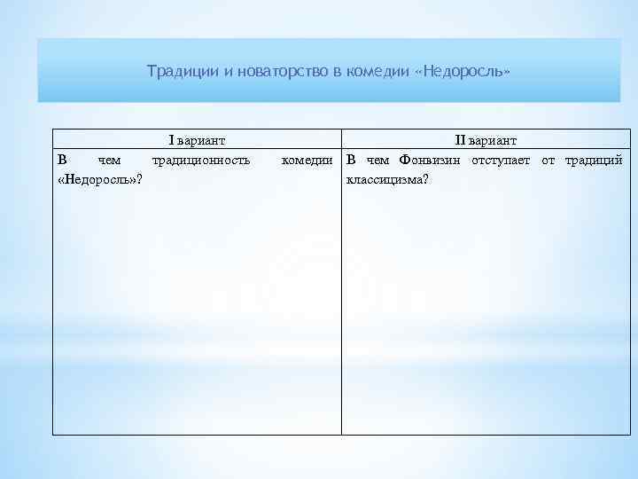 Традиции и новаторство в комедии «Недоросль» В чем «Недоросль» ? I вариант традиционность II