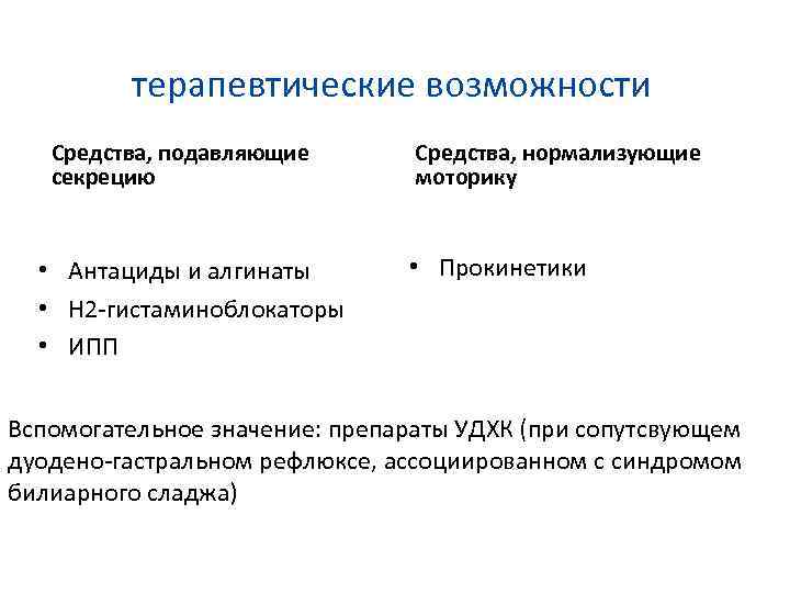 терапевтические возможности Средства, подавляющие секрецию • Антациды и алгинаты • Н 2 -гистаминоблокаторы •