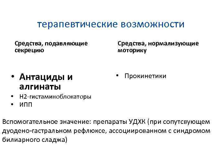 терапевтические возможности Средства, подавляющие секрецию • Антациды и алгинаты Средства, нормализующие моторику • Прокинетики
