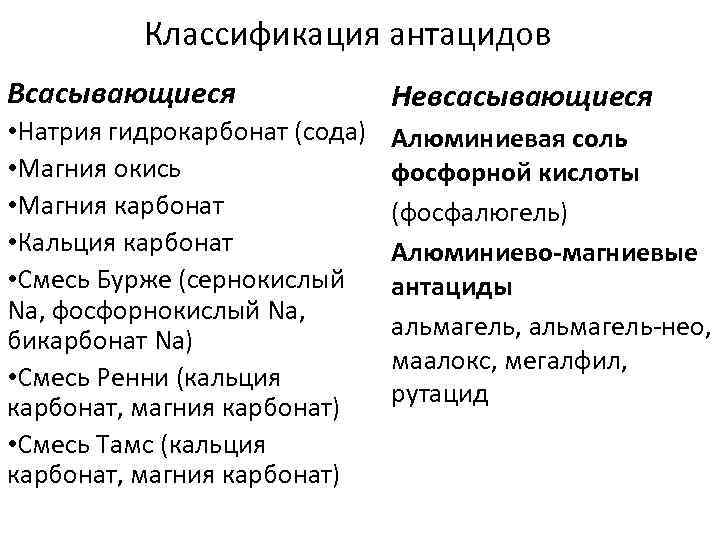 Классификация антацидов Всасывающиеся • Натрия гидрокарбонат (сода) • Магния окись • Магния карбонат •