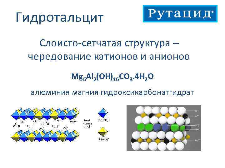 Гидротальцит Слоисто-сетчатая структура – чередование катионов и анионов Mg 6 Al 2(OH)16 CO 3.