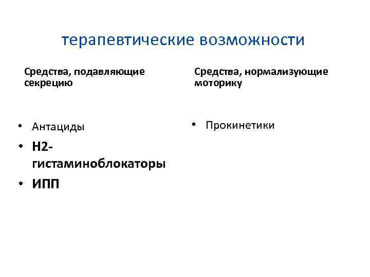 терапевтические возможности Средства, подавляющие секрецию • Антациды • Н 2 гистаминоблокаторы • ИПП Средства,
