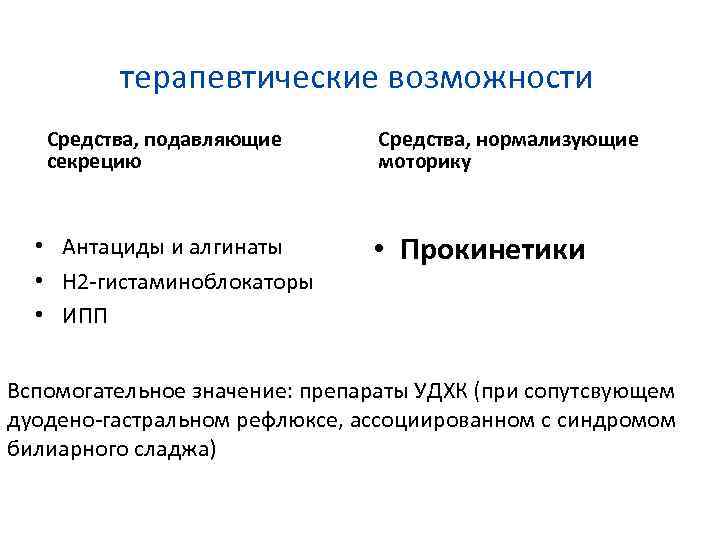 терапевтические возможности Средства, подавляющие секрецию • Антациды и алгинаты • Н 2 -гистаминоблокаторы •