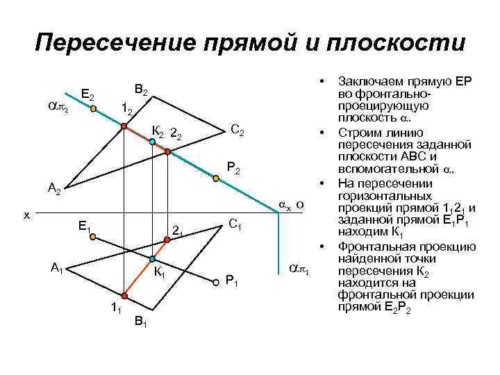 Точка пересечения прямых в пространстве