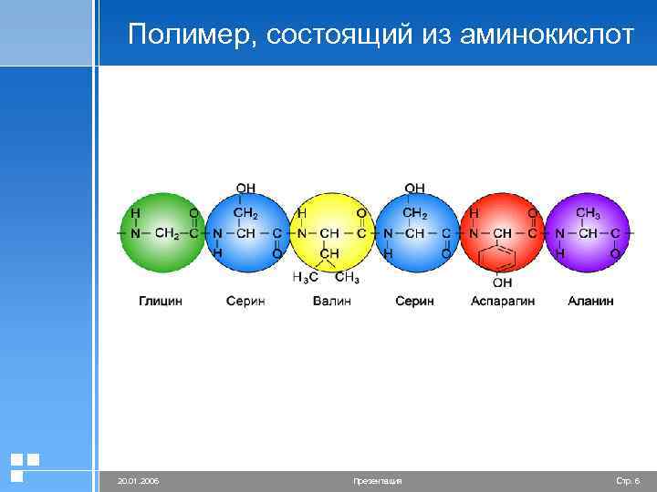 Полимер, состоящий из аминокислот 20. 01. 2006 Презентация Стр. 6 