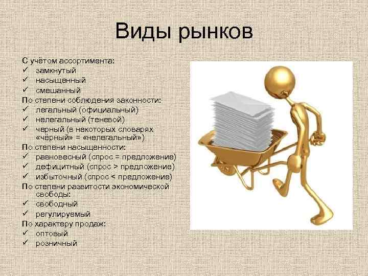 Виды рынков С учётом ассортимента: ü замкнутый ü насыщенный ü смешанный По степени соблюдения