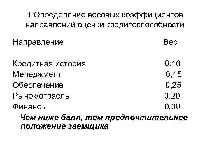 1. Определение весовых коэффициентов направлений оценки кредитоспособности Направление Вес Кредитная история 0, 10 Менеджмент