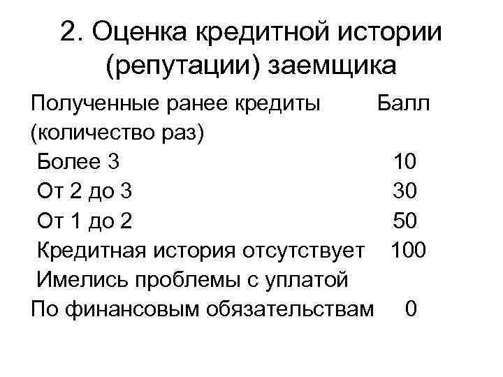2. Оценка кредитной истории (репутации) заемщика Полученные ранее кредиты Балл (количество раз) Более 3