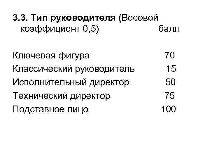 3. 3. Тип руководителя (Весовой коэффициент 0, 5) балл Ключевая фигура Классический руководитель Исполнительный