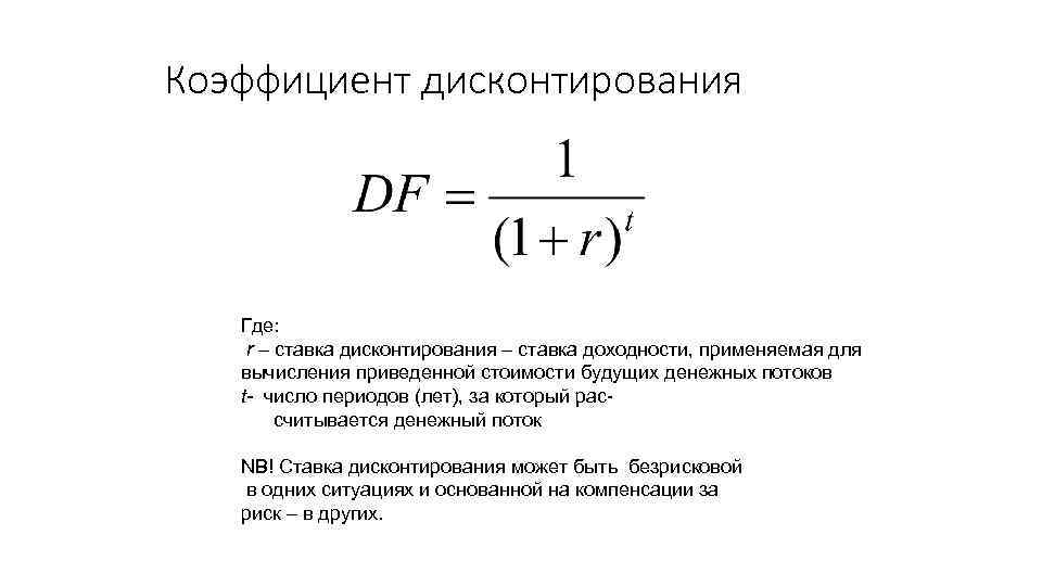 Будущая стоимость проекта это