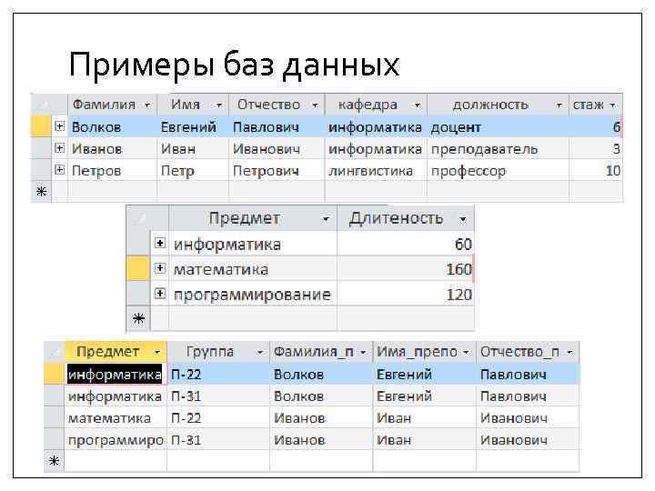Примеры баз данных 
