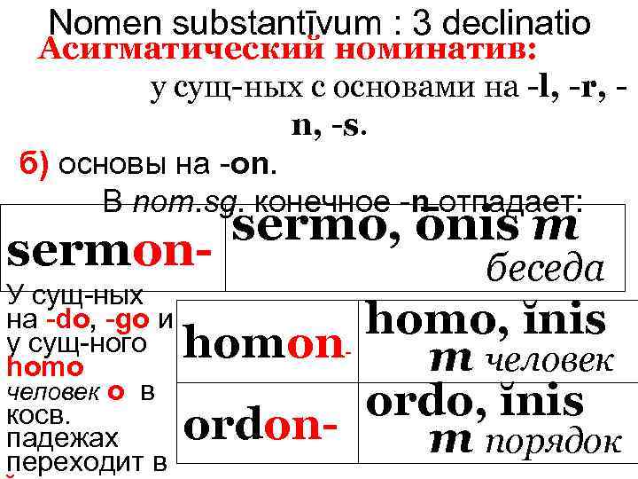 Nomen substantīvum : 3 declinatio Асигматический номинатив: у сущ-ных с основами на -l, -r,
