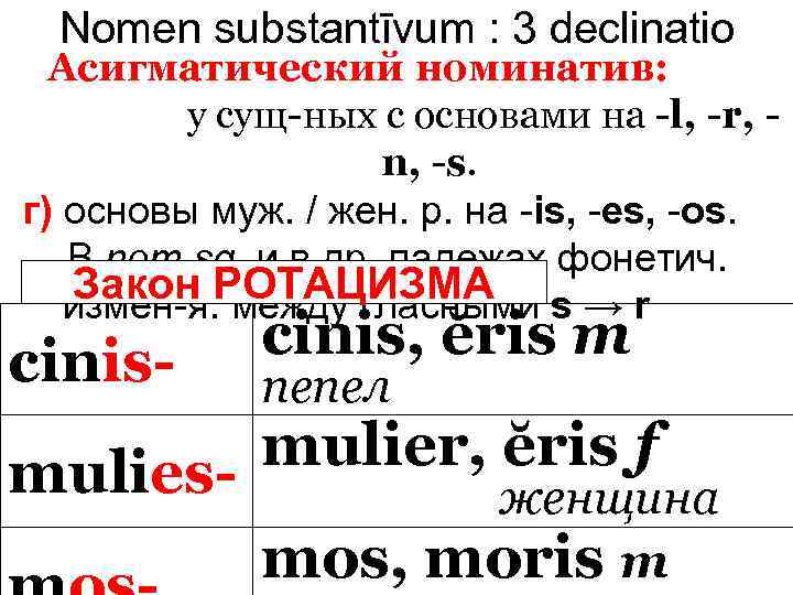 Nomen substantīvum : 3 declinatio Асигматический номинатив: у сущ-ных с основами на -l, -r,