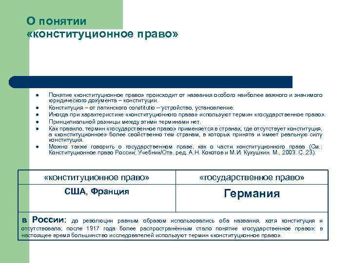 О понятии «конституционное право» l l l Понятие «конституционное право» происходит от названия особого