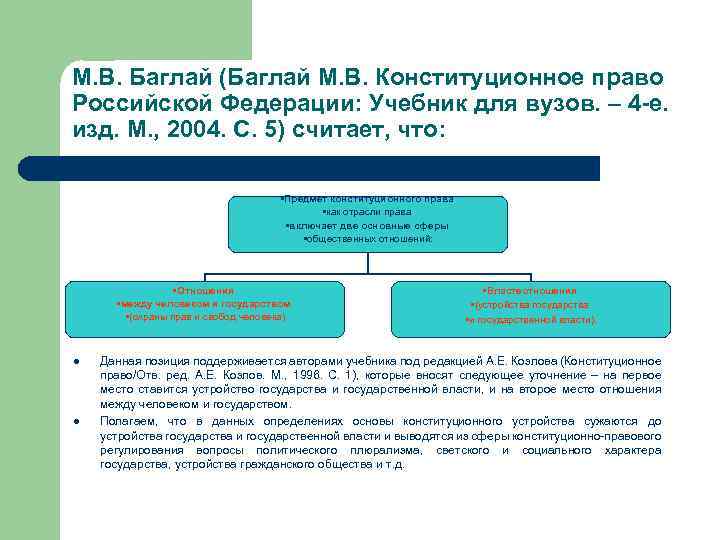 М. В. Баглай (Баглай М. В. Конституционное право Российской Федерации: Учебник для вузов. –