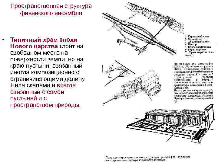Пространственная структура фиванского ансамбля • Типичный храм эпохи Нового царства стоит на свободном месте