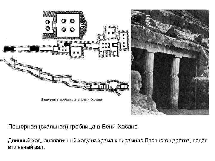 Архитектура среднего царства