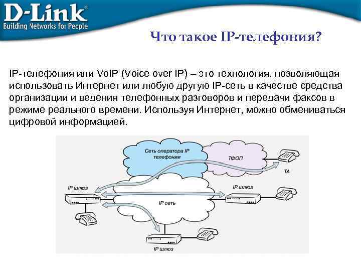 Что такое IP-телефония? IP-телефония или Vo. IP (Voice over IP) – это технология, позволяющая