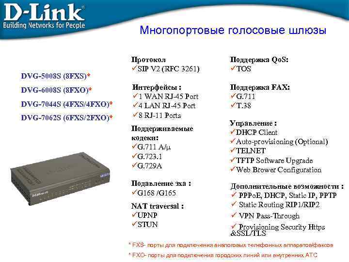  Многопортовые голосовые шлюзы DVG-5008 S (8 FXS)* DVG-6008 S (8 FXO)* DVG-7044 S