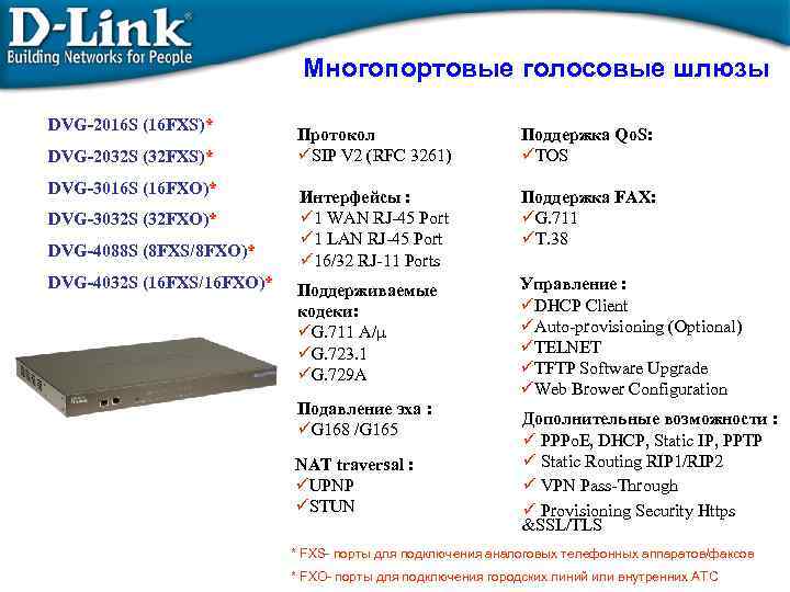  Многопортовые DVG-2016 S (16 FXS)* DVG-2032 S (32 FXS)* DVG-3016 S (16 FXO)*