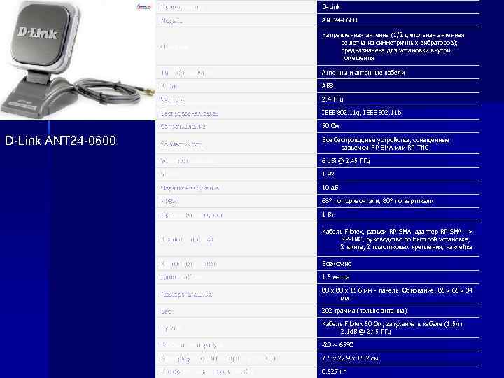 Производитель Модель ANT 24 -0600 Описание Направленная антенна (1/2 дипольная антенная решетка из симметричных