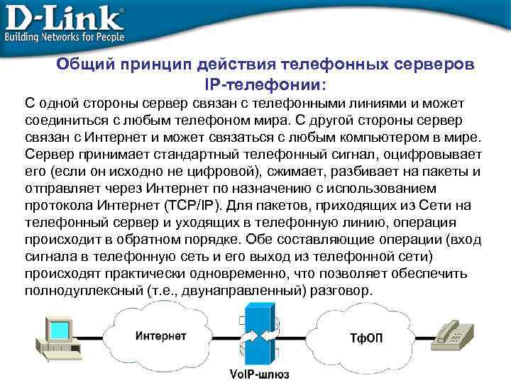 Общий принцип действия телефонных серверов IP-телефонии: С одной стороны сервер связан с телефонными линиями