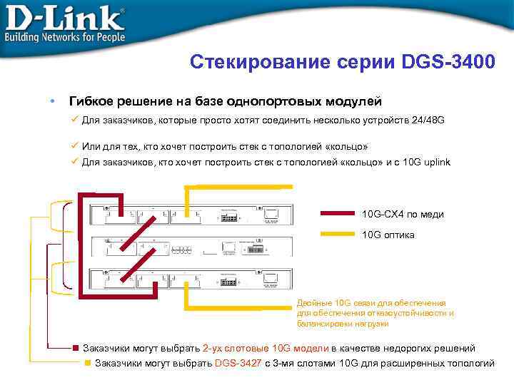 Стекирование серии DGS-3400 • Гибкое решение на базе однопортовых модулей ü Для заказчиков, которые