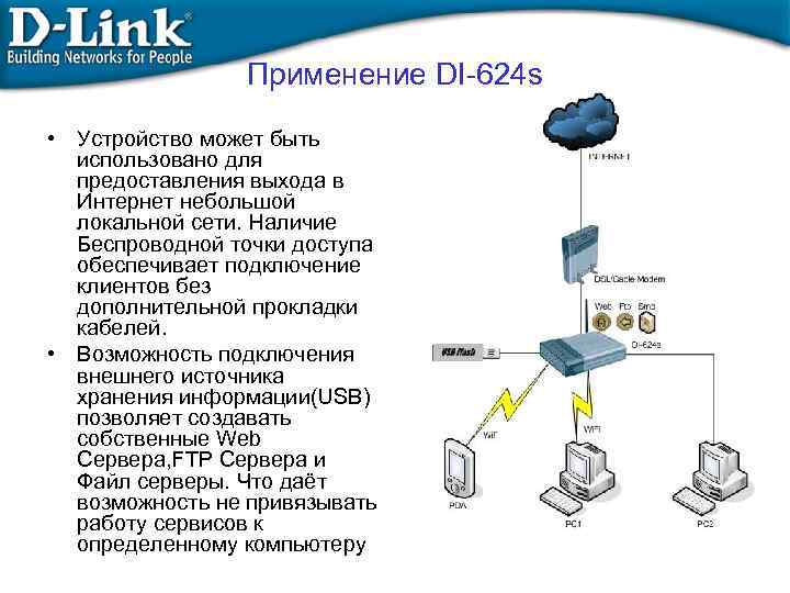 Применение DI-624 s • Устройство может быть использовано для предоставления выхода в Интернет небольшой