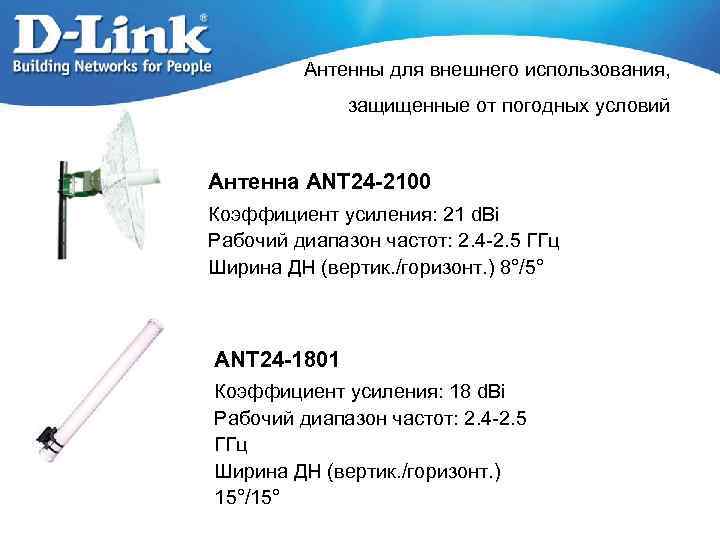 Антенны для внешнего использования, защищенные от погодных условий Антенна ANT 24 -2100 Коэффициент усиления: