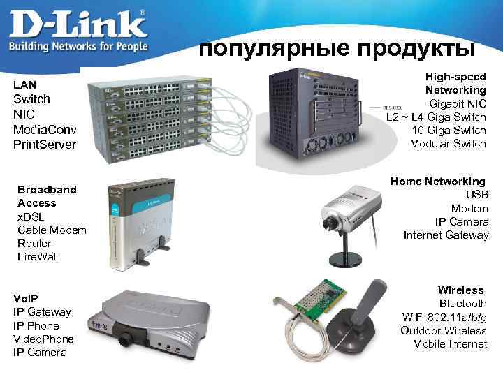 популярные продукты LAN Switch NIC Media. Conv Print. Server Broadband Access x. DSL Cable