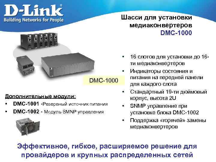 Шасси для установки медиаконвертеров DMC-1000 • • DMC-1000 Дополнительные модули: • DMC-1001 -Резервный источник