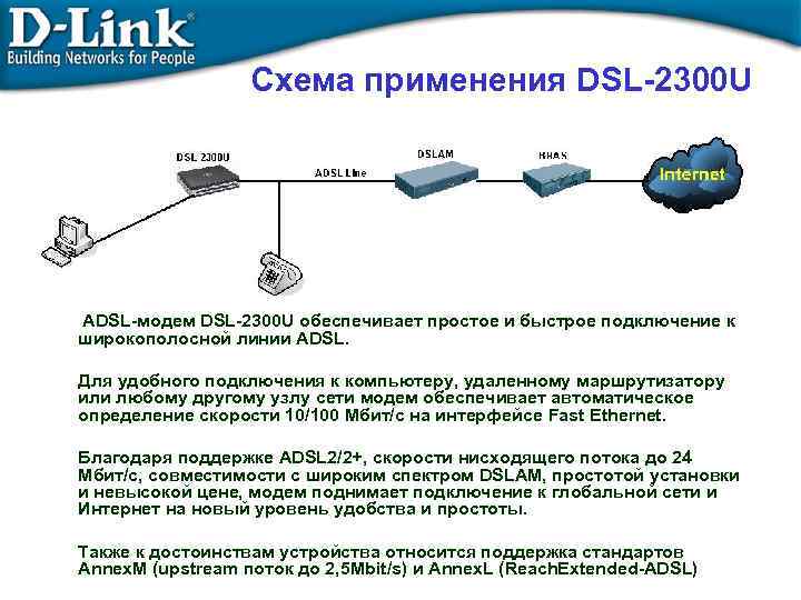 Схема применения DSL-2300 U ADSL-модем DSL-2300 U обеспечивает простое и быстрое подключение к широкополосной