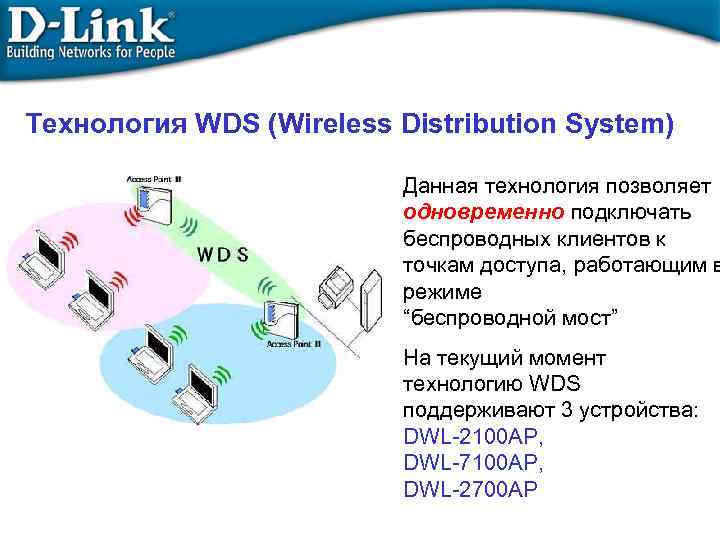 Технология WDS (Wireless Distribution System) Данная технология позволяет одновременно подключать беспроводных клиентов к точкам