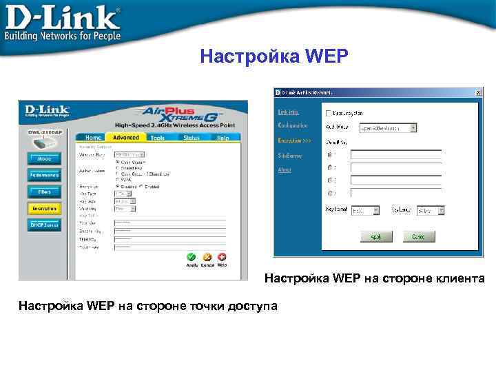 Настройка WEP на стороне клиента Настройка WEP на стороне точки доступа 