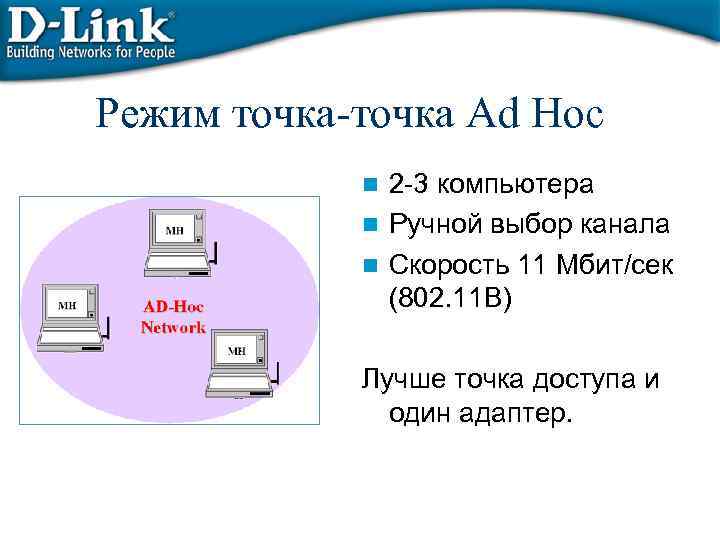 Режим точка-точка Ad Hoc 2 -3 компьютера n Ручной выбор канала n Скорость 11