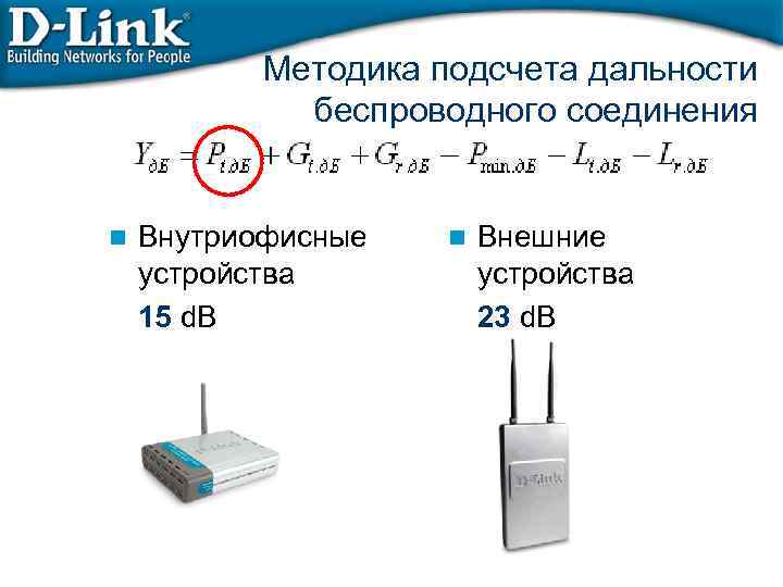 Методика подсчета дальности беспроводного соединения n Внутриофисные устройства 15 d. B n Внешние устройства