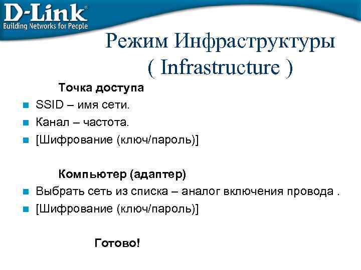 Режим Инфраструктуры ( Infrastructure ) Точка доступа n SSID – имя сети. n Канал