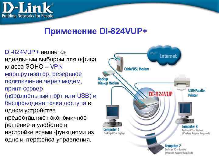 Применение DI-824 VUP+ является идеальным выбором для офиса класса SOHO – VPN маршрутизатор, резервное