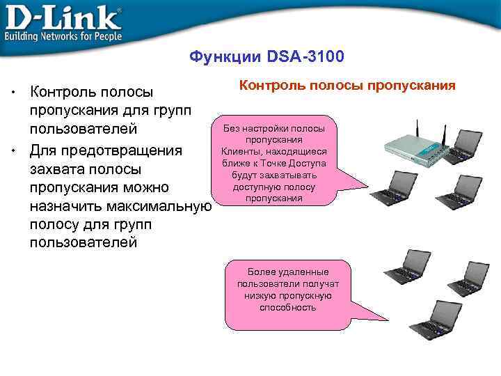 Функции DSA-3100 Контроль полосы пропускания для групп пользователей • Для предотвращения захвата полосы пропускания