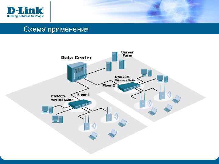 Схема применения 