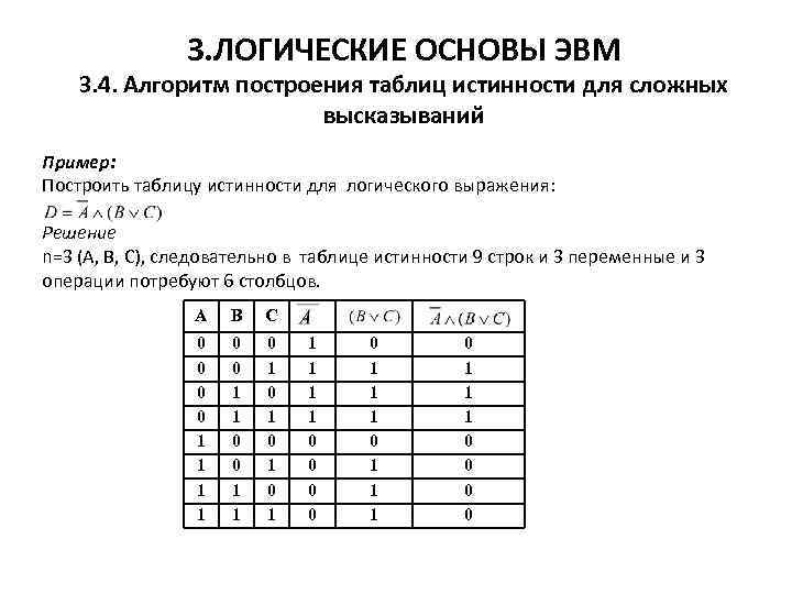 Построй 3 таблицы истинности. Закон повторения таблица истинности. Алгоритм построения таблицы истинности. Доказательство законов таблица истинности. Алгоритм построения таблицы истинности сложного высказывания.