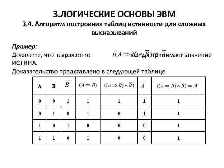 Постройте таблицу истинности для заданного логического выражения. Логические основы таблицы истинности. Алгоритм таблицы истинности. Алгоритм построения таблицы истинности. Алгоритм построения таблиц истинности для логических выражений.