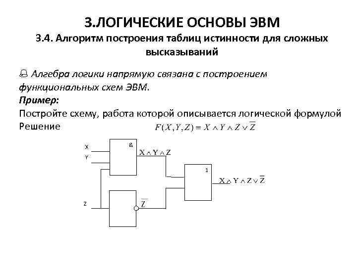 Построить функциональную схему для логической функции онлайн