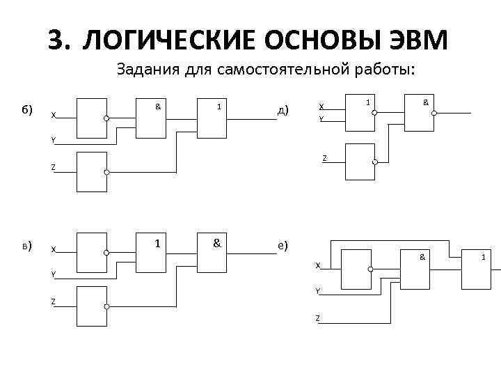 Логические схемы информатика